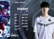 电竞春晚RNGvs iG：TheShy上单VN 41.6%输出，全方位解析VN玩法