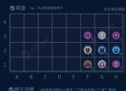 昔日王者兽人法被削后销声匿迹，其上分空间还有多少？
