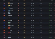Wings在ESL夺冠后，中国DOTA2战队是否迎来春天？