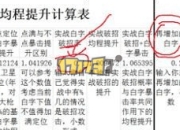 高级强散装备搭配分析：大枪适用多数职业，武器排名揭晓