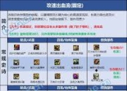 DNF 中暗影潜形匿影的黑暗属性有多强大？技能特效超绚丽