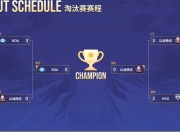 斗鱼第五届王者荣耀大师赛圆满落幕！昧昧队夺冠实至名归