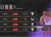 雪如意·超维视界DOTA2大师赛：XG落败、Tidebound连胜，明日赛程揭晓
