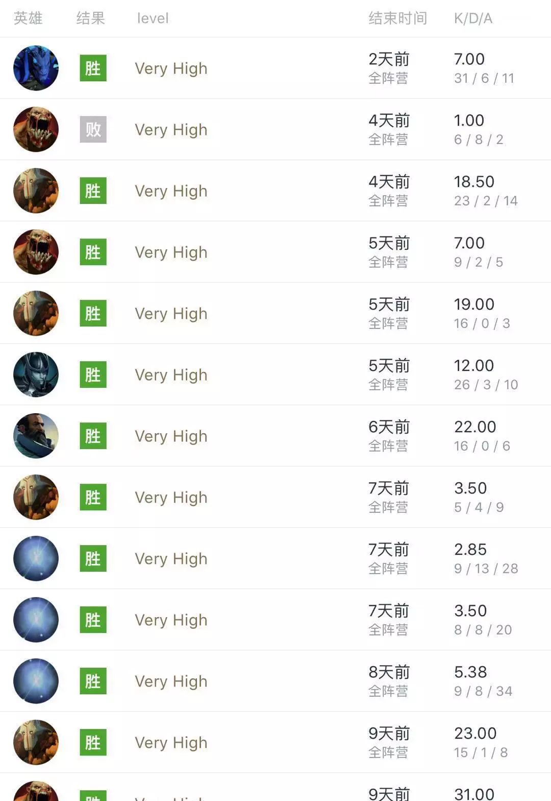 拍拍熊打肉山技巧_拍拍熊 打肉山_拍拍熊是什么游戏