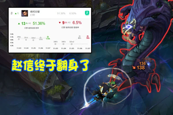 赵云英雄联盟图片_赵云英雄联盟原型_英雄联盟赵云