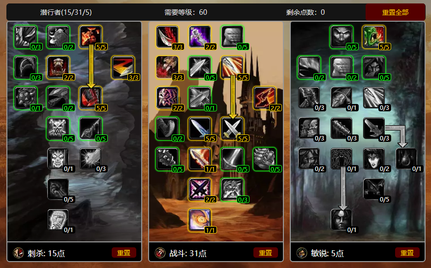 6.2盗贼种族_tbc盗贼种族_盗贼种族排名