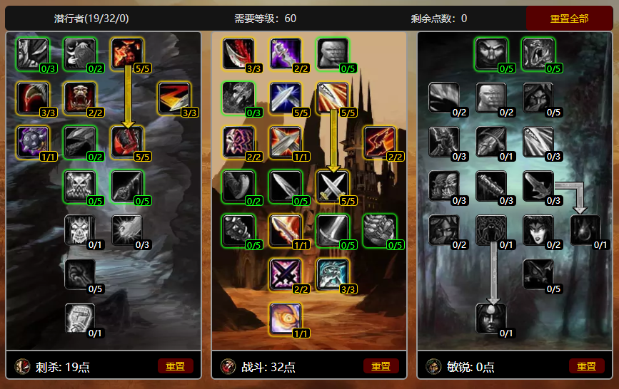 6.2盗贼种族_wow盗贼种族_wow9.0盗贼种族