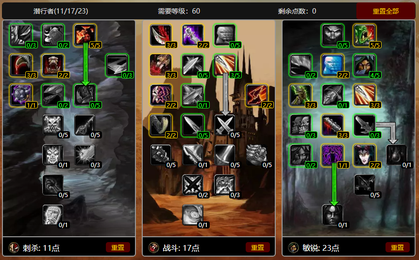 wow盗贼种族_6.2盗贼种族_wow9.0盗贼种族