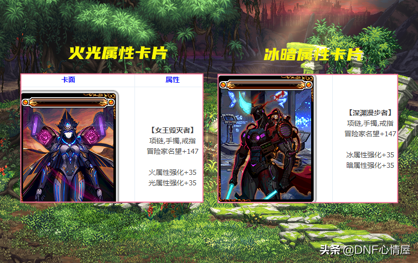 dnf暗属性抗性卡片_dnf暗属性抗性附魔卡_dnf暗属性抗性的卡片