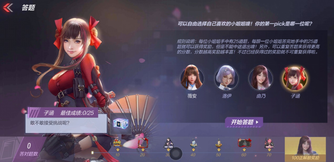 cf手游斯沃特好吗_cf手游斯沃特图片_cf斯沃特精英怎么弄