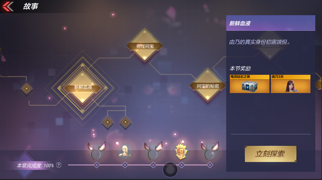 cf手游斯沃特好吗_cf斯沃特精英怎么弄_cf手游斯沃特图片