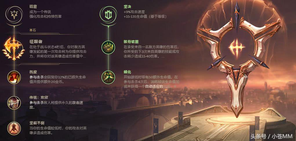 奥拉夫出三项还是黑切_魔切奥拉夫_奥拉夫出黑切还是三项