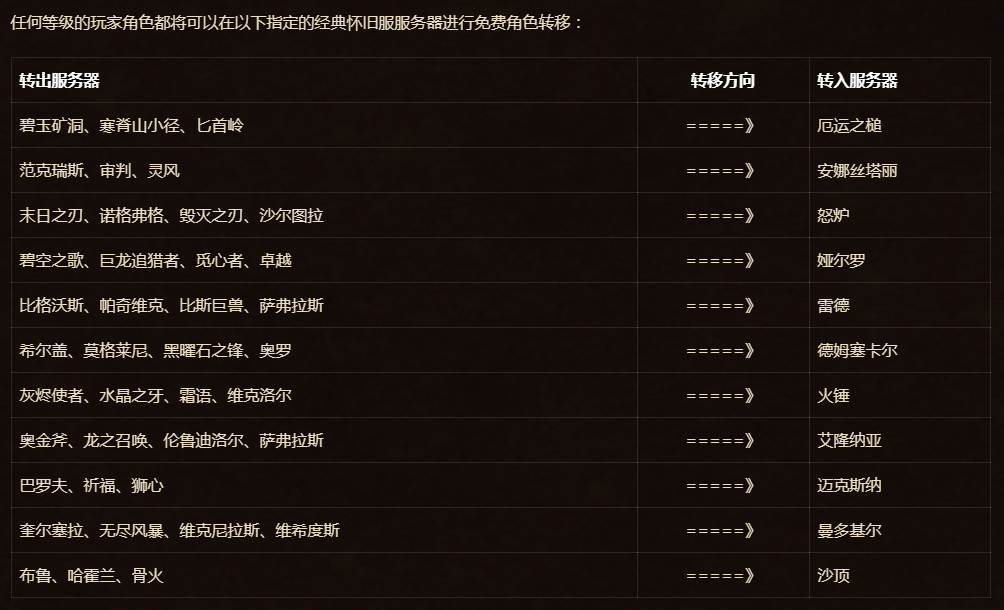 魔兽tbc转服转阵营_wow转服转阵营多少钱_wow转阵营转服务器