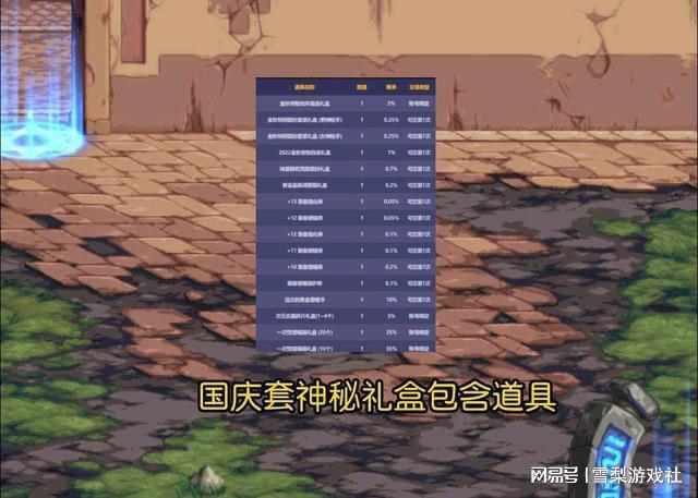 dnf国庆花篮换什么_地下城国庆套花篮可以换啥_dnf国庆套送几个花篮