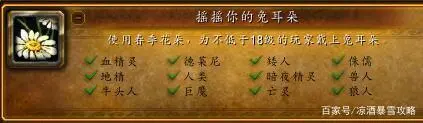 魔兽世界2023复活节_wow2021复活节活动_2021魔兽世界复活节