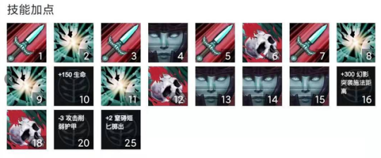 dota1幻影刺客出大炮吗_dota2幻影刺客+大炮_dota2幻影刺客出大炮
