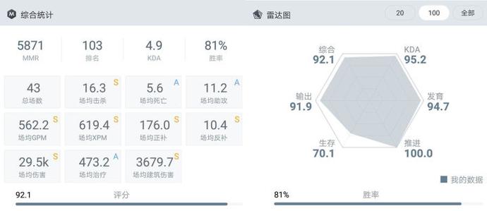 dota2拍拍熊技能_dota拍拍熊技能_拍拍熊技能