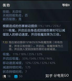 迦娜技能图标_娜迦打法_大娜迦技能