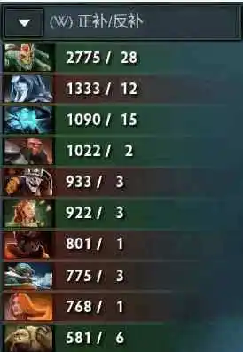 娜迦打法_大娜迦技能_lol娜迦技能