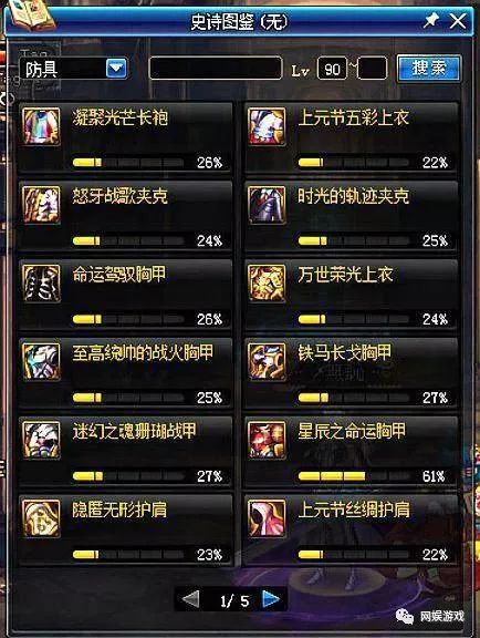 dnf暴走是什么图_dnf暴走掉落_dnf暴走装备有哪些
