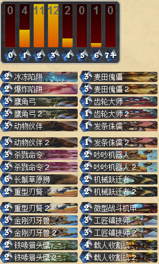 炉石传说外服大神的Reynad快攻机械猎人卡组攻略