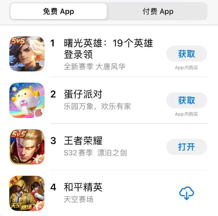 王者荣耀英雄版本更新内容_王者荣耀新版本_王者荣耀新版本英雄