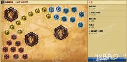 lols6新天赋大全 s6AP刺客ADC上单打野辅助天赋加点图