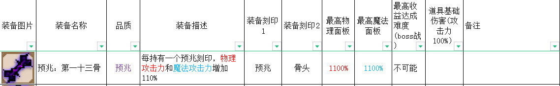 英雄岛装备合成攻略_合成英雄提升等级上限_英雄岛装备合成