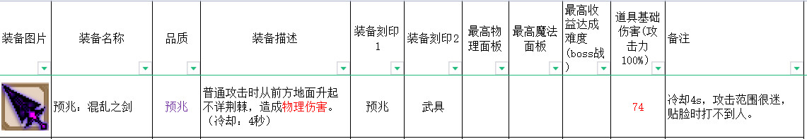 合成英雄提升等级上限_英雄岛装备合成攻略_英雄岛装备合成