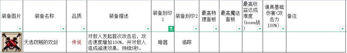 合成英雄提升等级上限_英雄岛装备合成攻略_英雄岛装备合成
