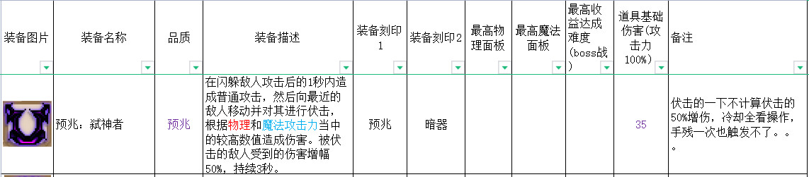 英雄岛装备合成攻略_合成英雄提升等级上限_英雄岛装备合成