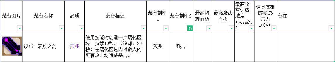 合成英雄提升等级上限_英雄岛装备合成_英雄岛装备合成攻略