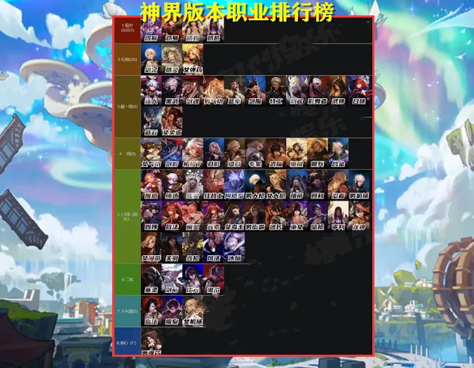 100级剑宗传说套_dnf剑宗传说套装选择_dnf剑宗传说勋章换什么