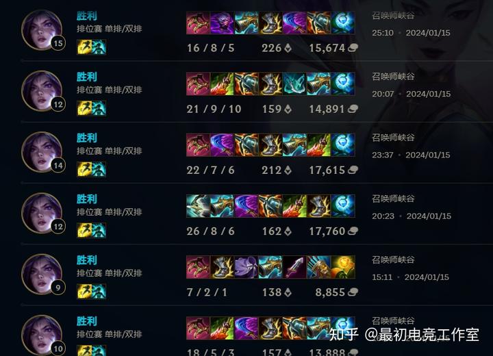 羊刀最初版本_这版本羊刀打肉无解_破财羊刀剑圣怎么解