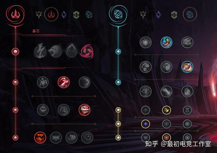 这版本羊刀打肉无解_羊刀最初版本_破财羊刀剑圣怎么解
