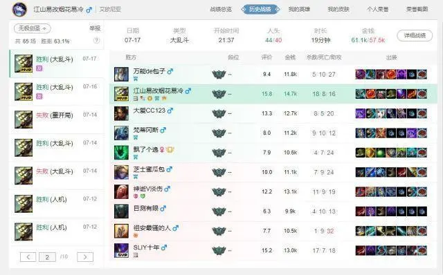 剑圣破败羊刀黑切_剑圣出羊刀还是破败_剑圣破败羊刀智慧末刃