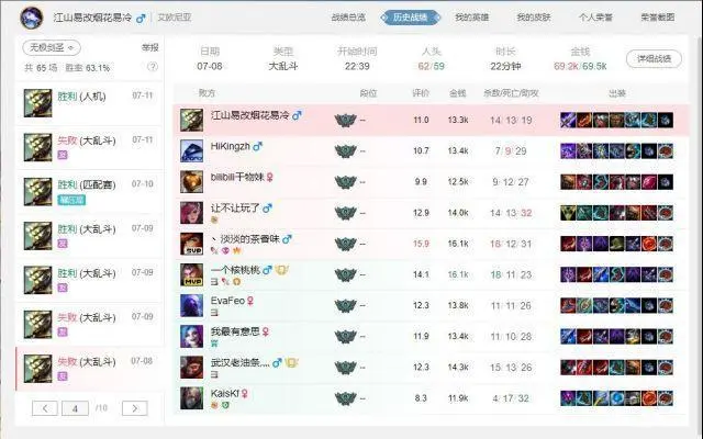 剑圣破败羊刀智慧末刃_剑圣破败羊刀黑切_剑圣出羊刀还是破败