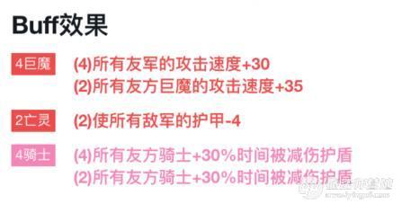 巨魔战将厉害_厉害巨魔战将排名_厉害巨魔战将推荐