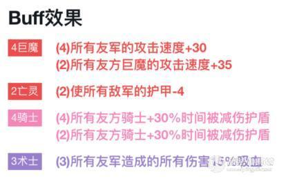 厉害巨魔战将排名_巨魔战将厉害_厉害巨魔战将推荐