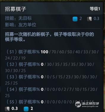 厉害巨魔战将排名_厉害巨魔战将推荐_巨魔战将厉害
