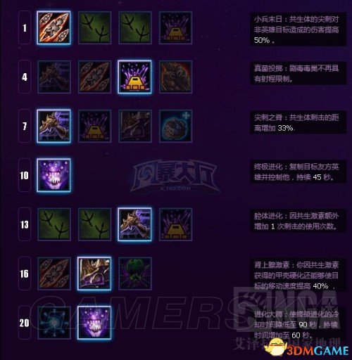 s11鱼人怎么天赋_ad鱼人天赋_鱼人天赋s10