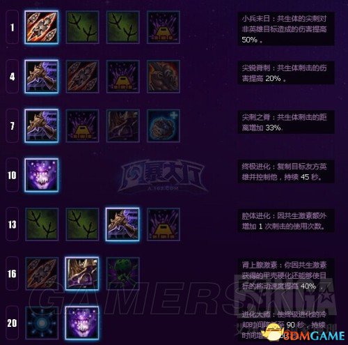 s11鱼人怎么天赋_鱼人天赋s10_ad鱼人天赋