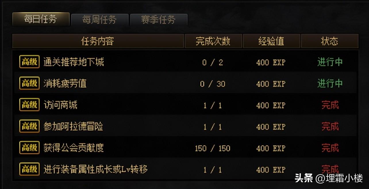 推荐活动的文案_dnf推荐活动_推荐活动主题