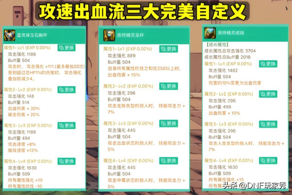 地下城什么手镯带诅咒_地下城诅咒之眼怎么打_诅咒的首饰