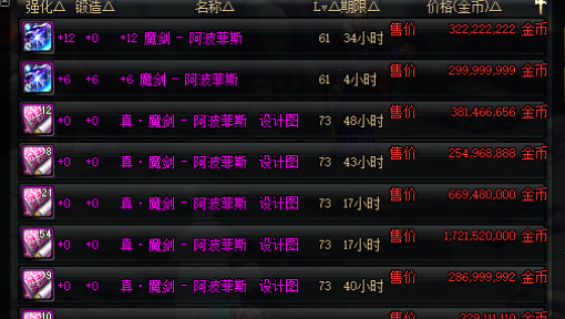 dnf高颜值光剑_dnf光剑在哪买_dnf拍卖行最好看的光剑