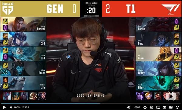 2020LCK春季赛决赛T1 vs GEN第三局比赛视频回顾 T1零封GEN夺冠Faker荣获九冠王