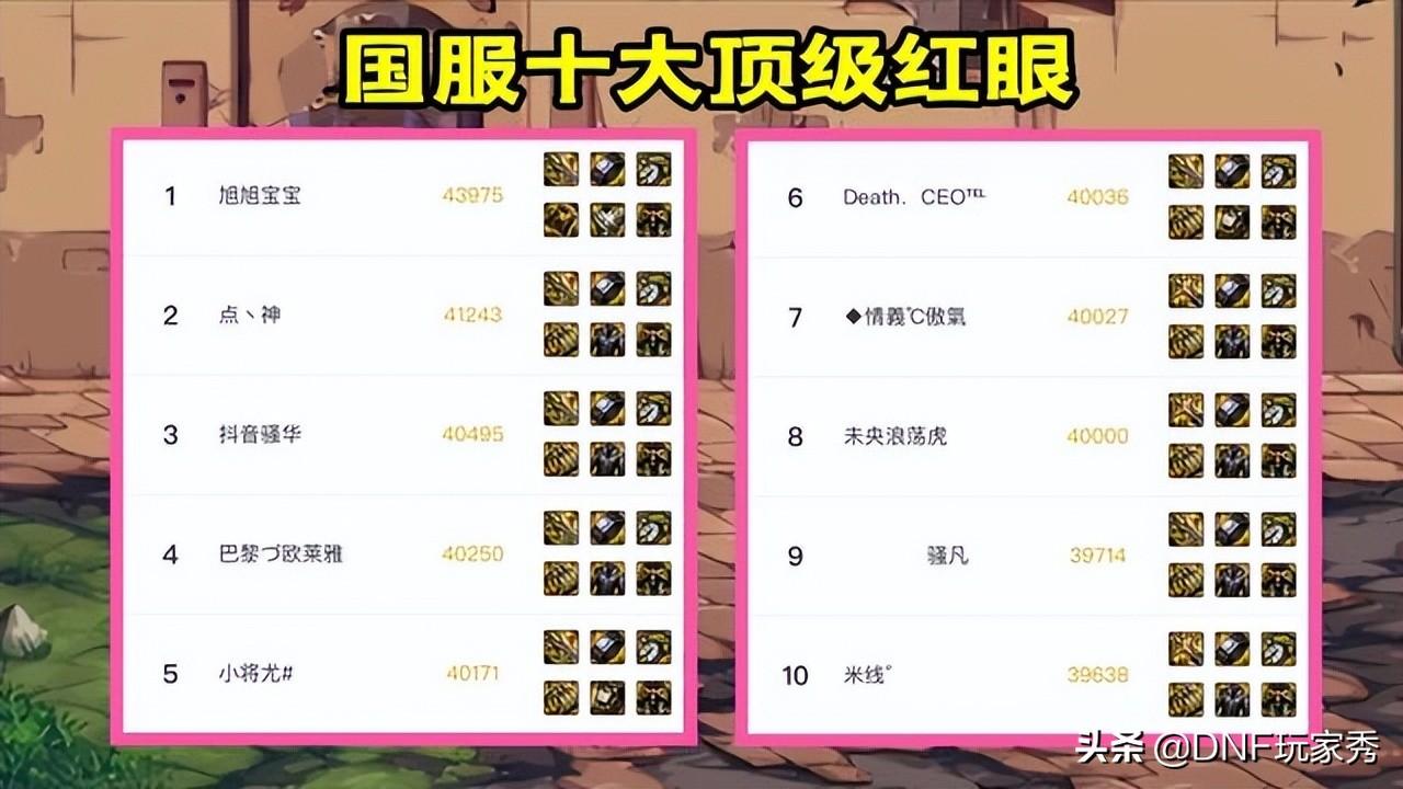 qq幻想战士带什么宠物_qq自由幻想 战士虎套属性_qq幻想战士属性加点