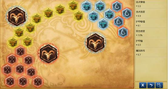 ap赵信符文天赋_lol赵信符文天赋_ap赵信符文天赋s7