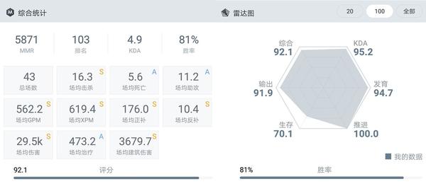 拍拍熊 打肉山_拍拍熊以前的大招_拍拍熊是什么游戏