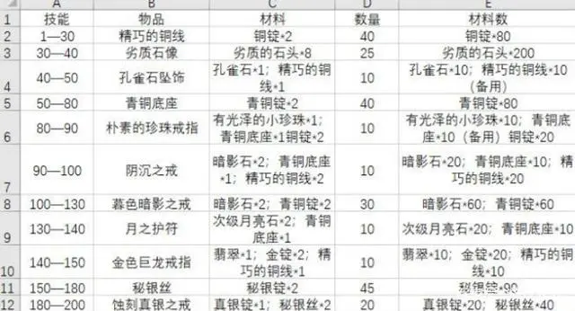 瑟银矿在哪里挖_瑟银矿有什么用_瑟银矿是,